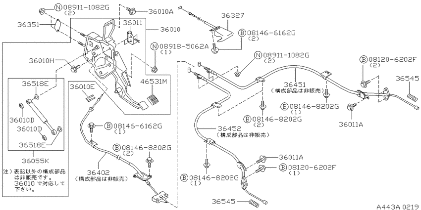Parking brake control