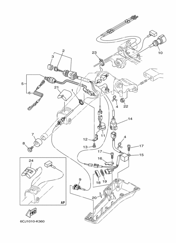 Steering 2