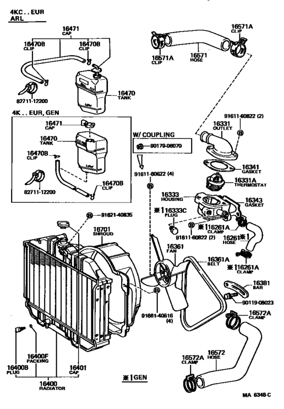 Radiator & Water Outlet