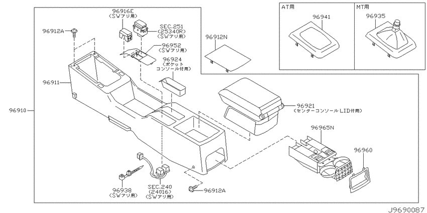Console box