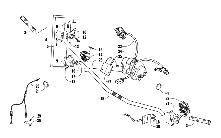 Handlebar and controls