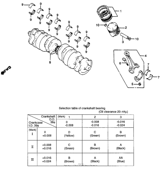 Crankshaft + piston