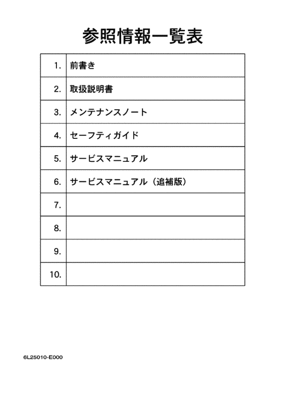 Reference information list