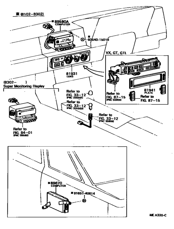 Indicator