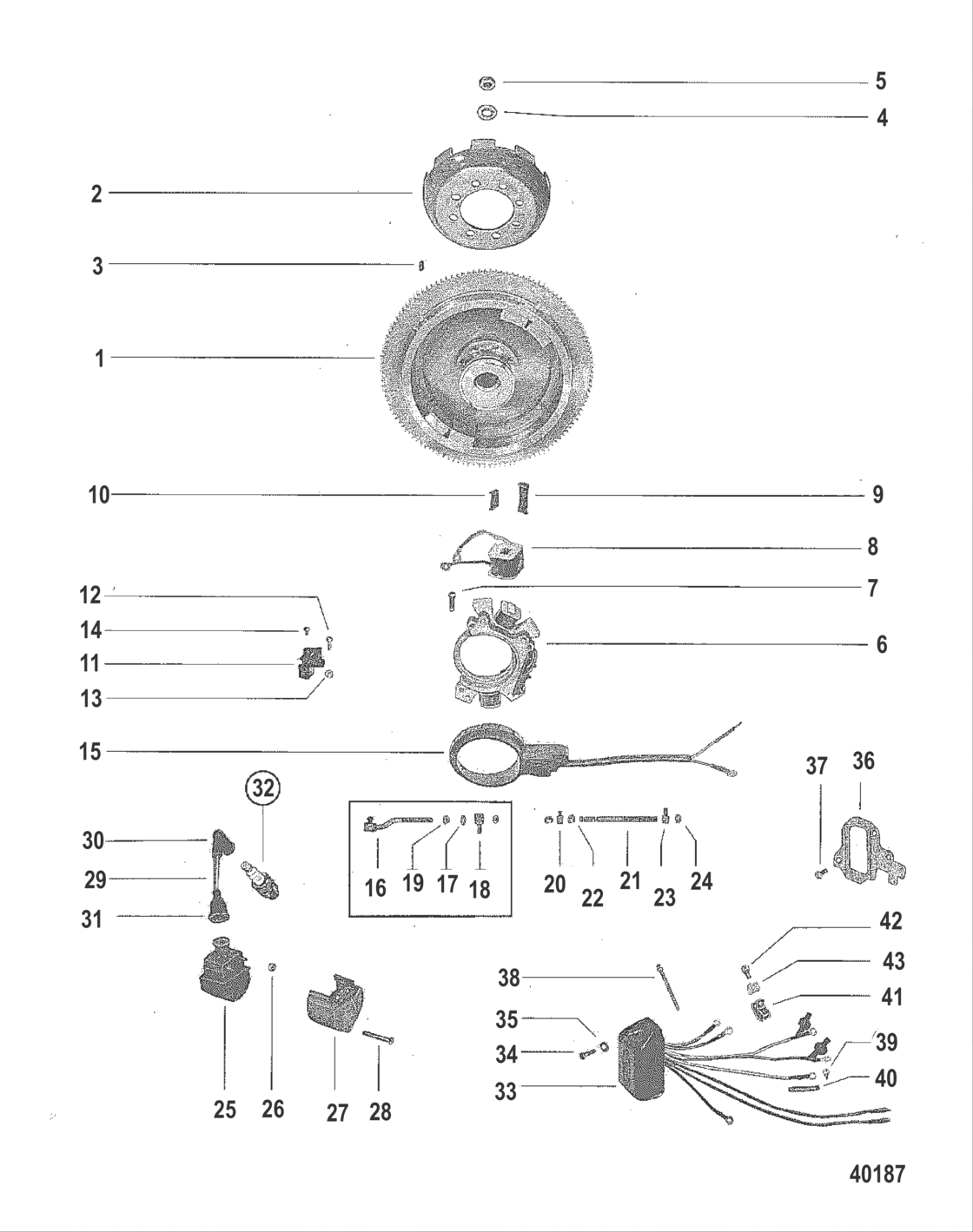Flywheel, Ignition Coil And Switch Box