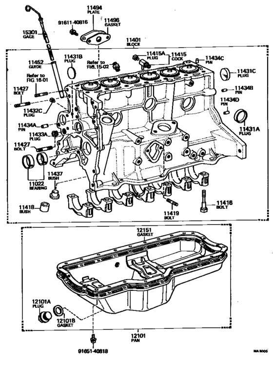 Cylinder Block