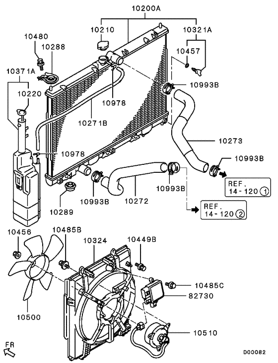 Radiator,hose & condenser tank