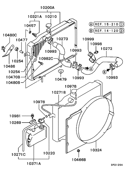 Radiator,hose & condenser tank