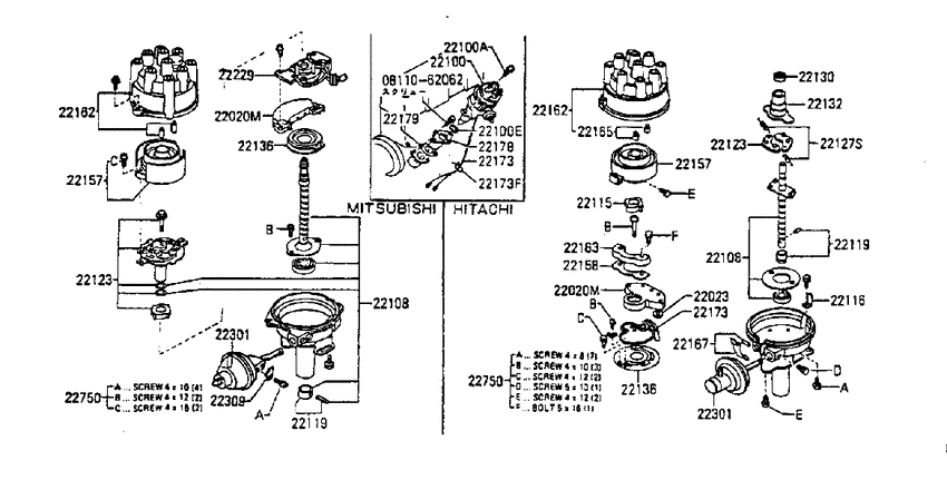 Distributor