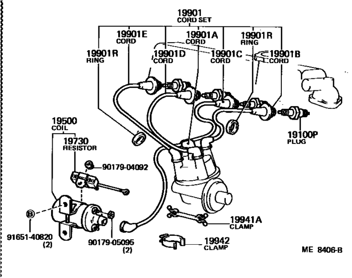 Ignition Coil & Spark Plug