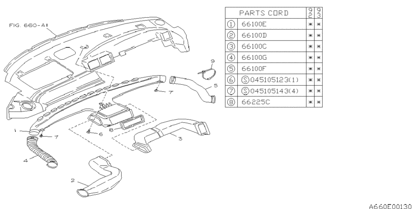 Instrument panel