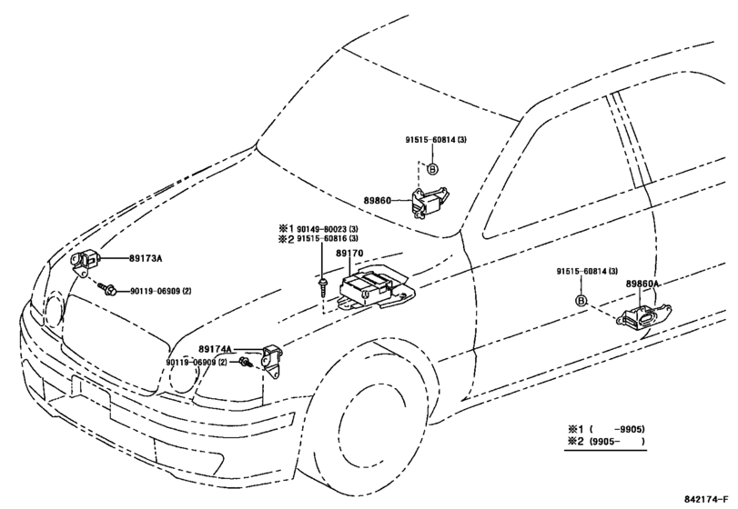 Air Bag
