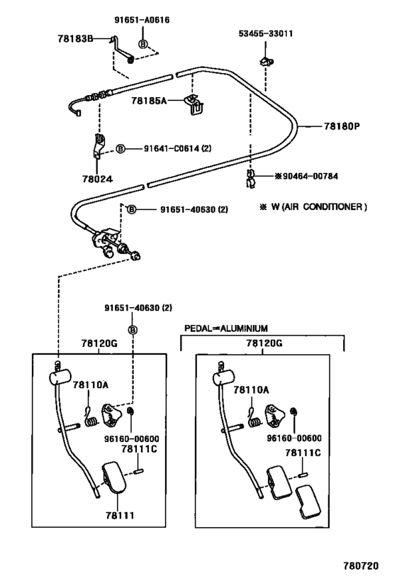 Accelerator Link