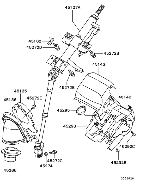 Steering column & cover