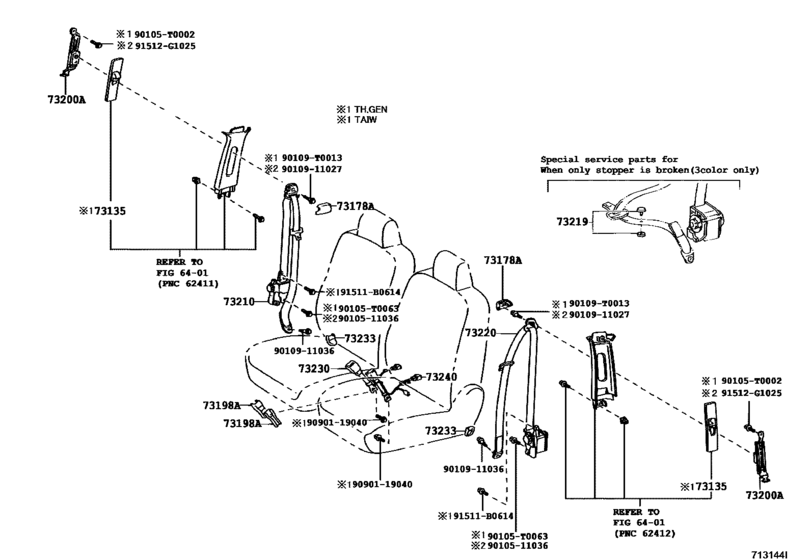 Seat Belt & Child Restraint Seat