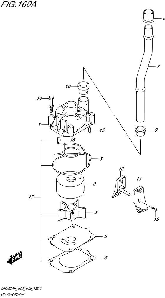Water pump