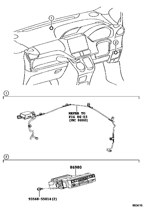 Radio Communication & Etc