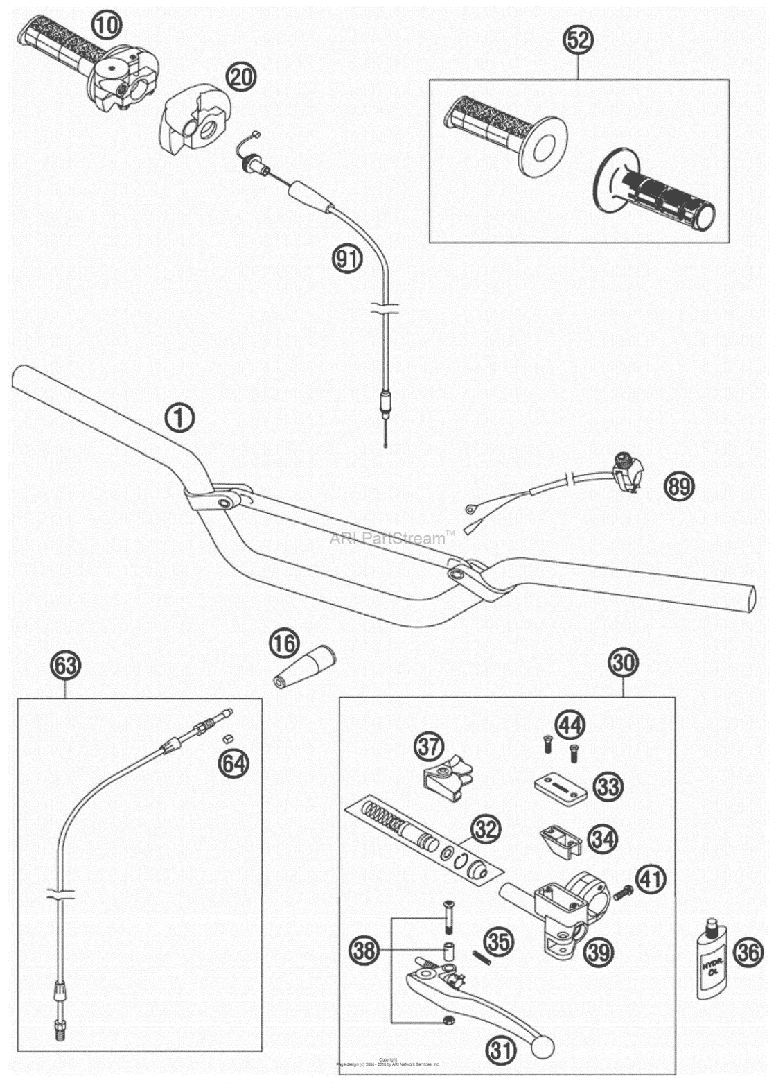 Handlebar, Controls