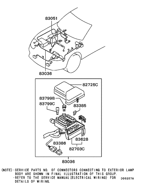 Wiring & attaching parts