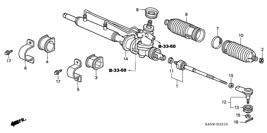 Power steering gear box