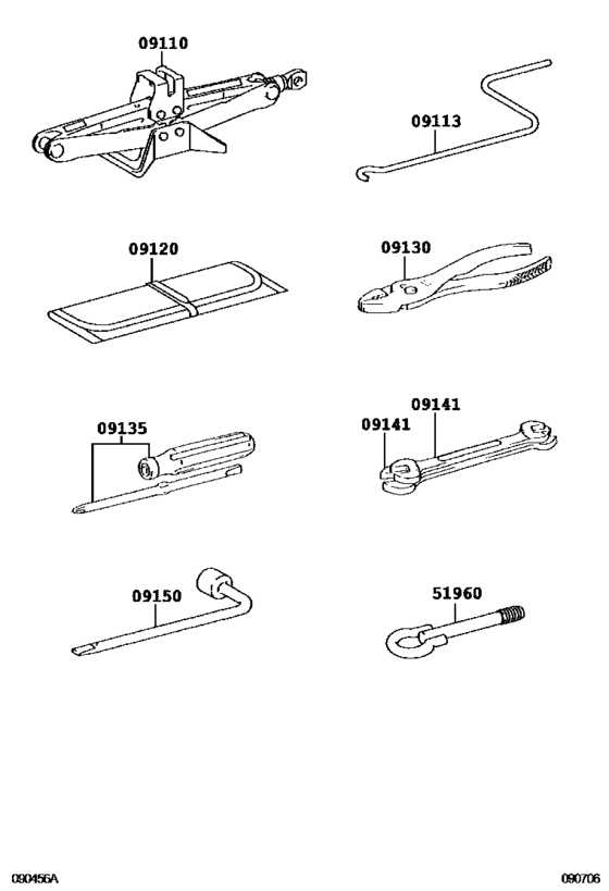 Standard Tool