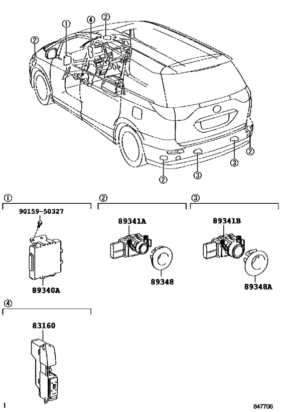 Clearance & Back Sonar