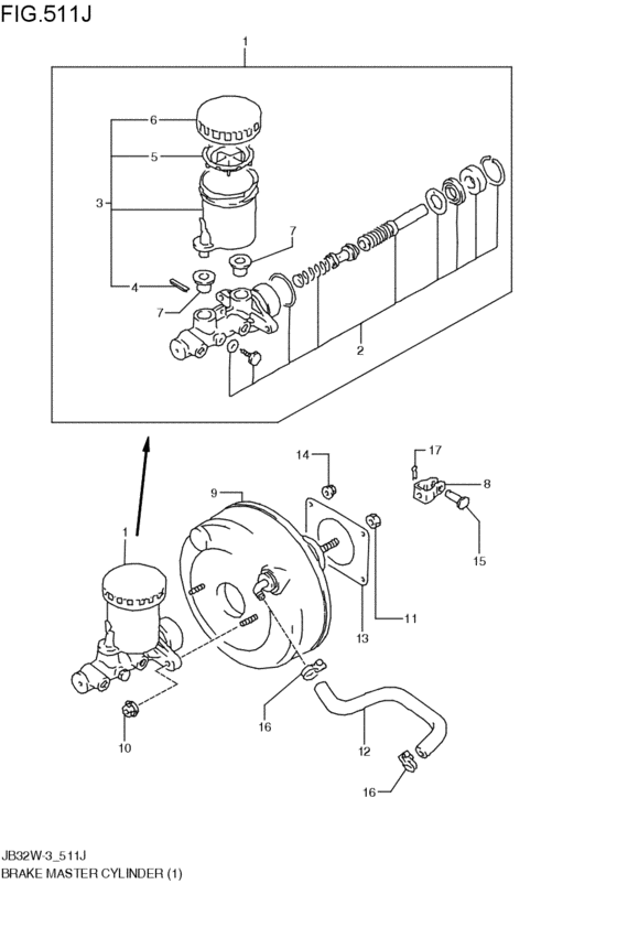 brakes master cylinder