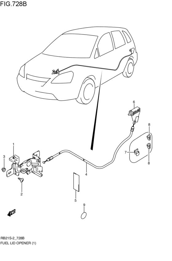 フューエルリッドオープナ