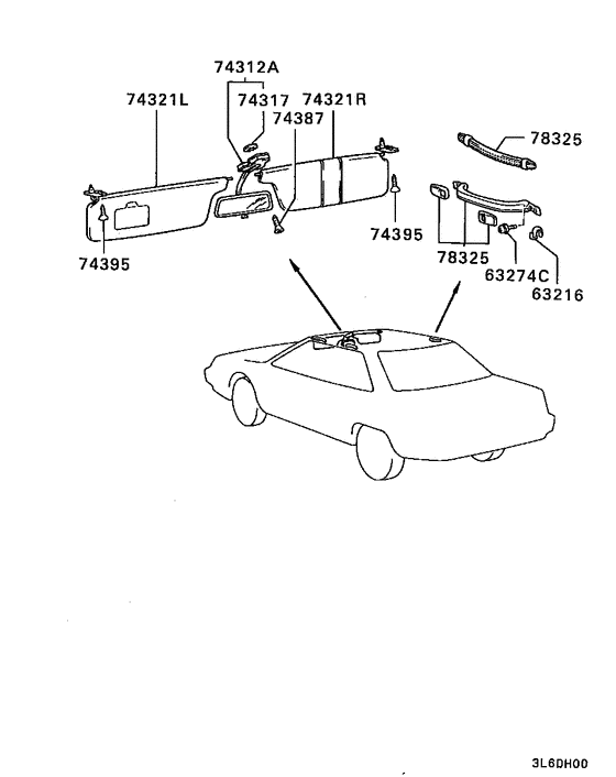 Mirror,grips & sunvisor