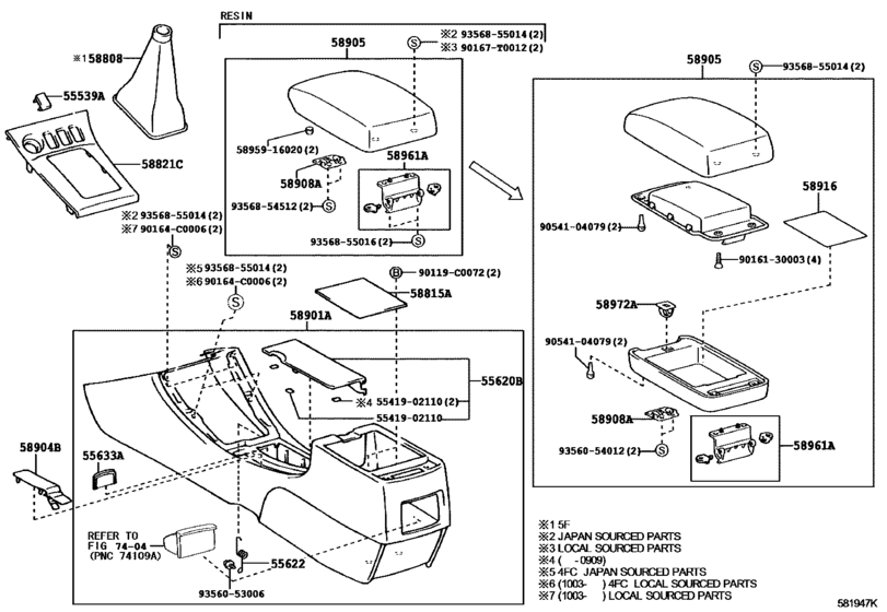 Console Box & Bracket