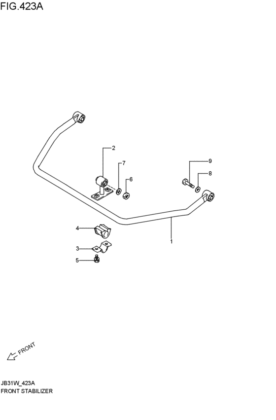 front stabilizer