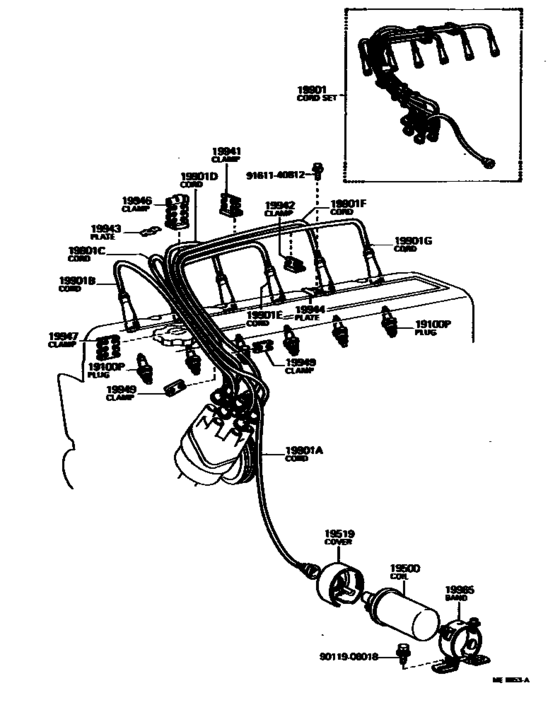 Ignition Coil & Spark Plug