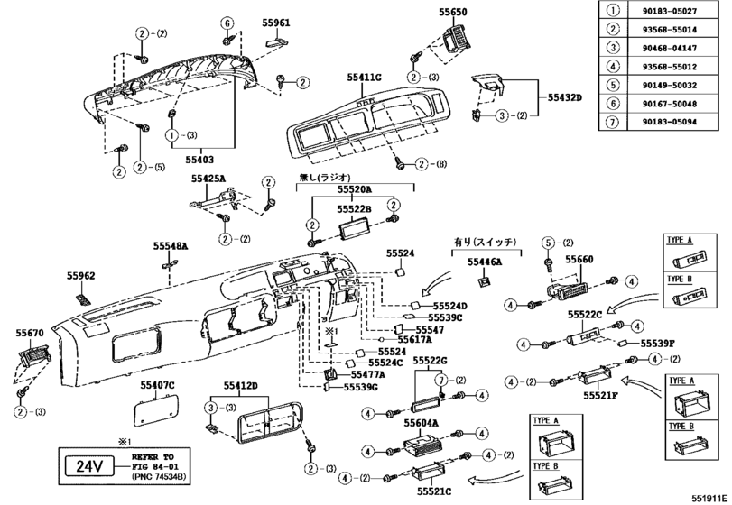 Instrument Panel & Glove Compartment