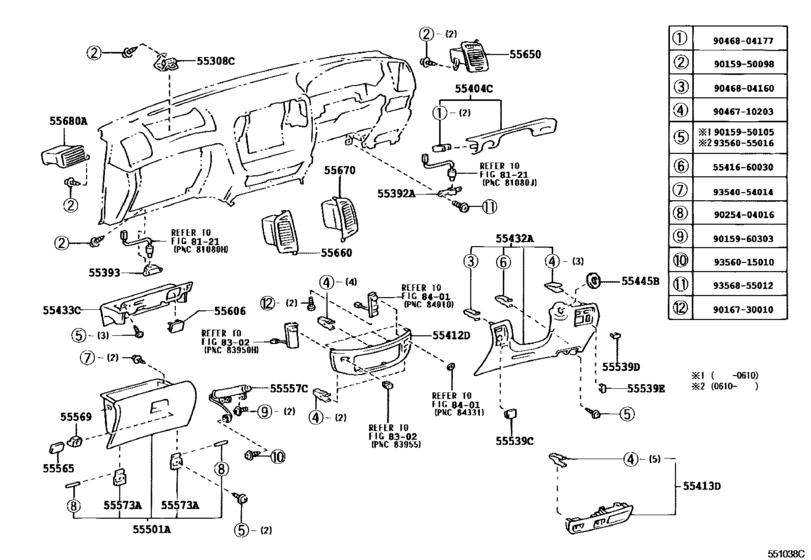Instrument Panel & Glove Compartment