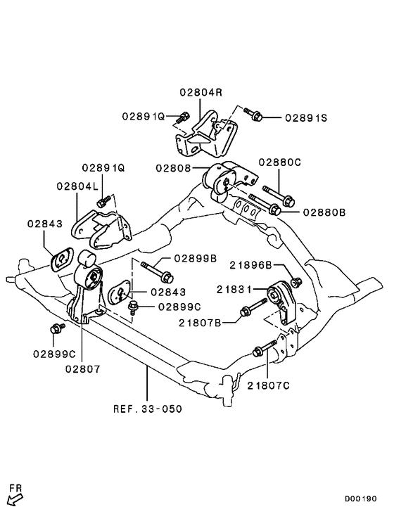 Engine mounting & support