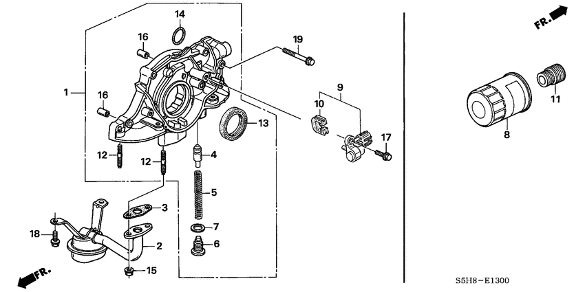 Oil pump/oil strainer