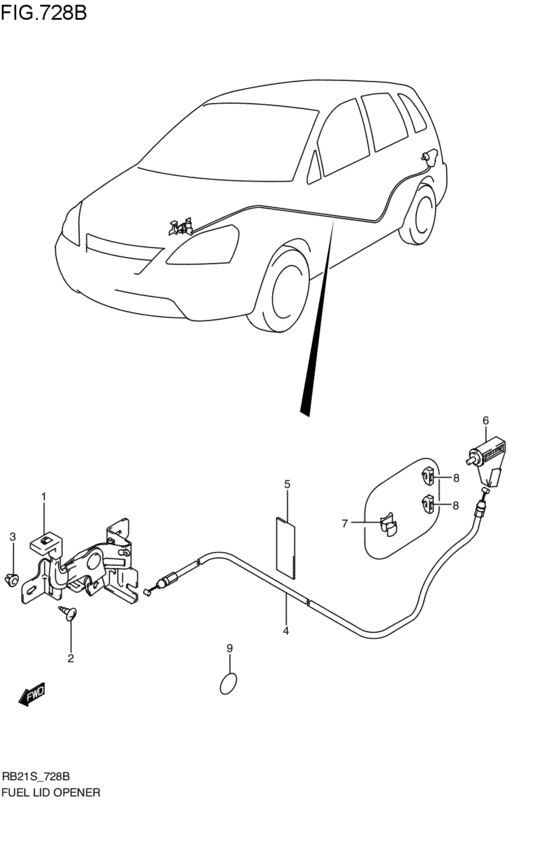 フューエルリッドオープナ