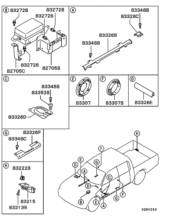 Wiring & attaching parts