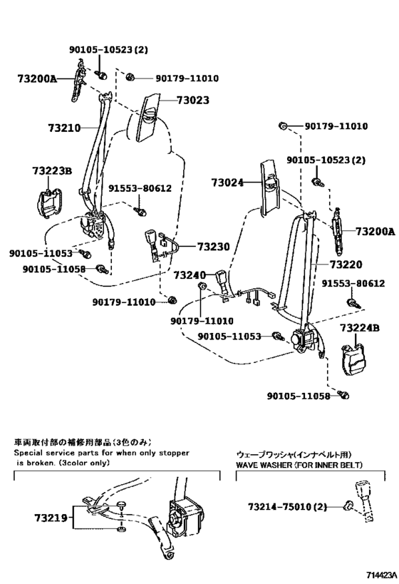 Seat Belt & Child Restraint Seat
