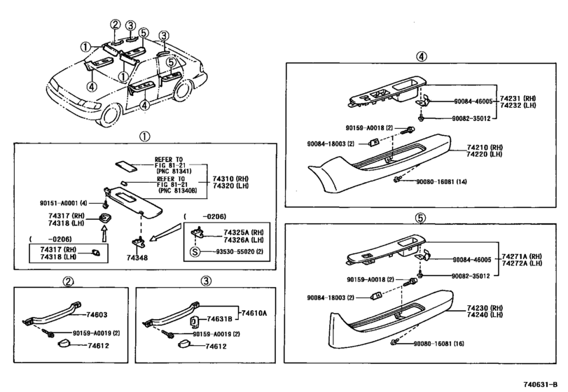 Armrest & Visor