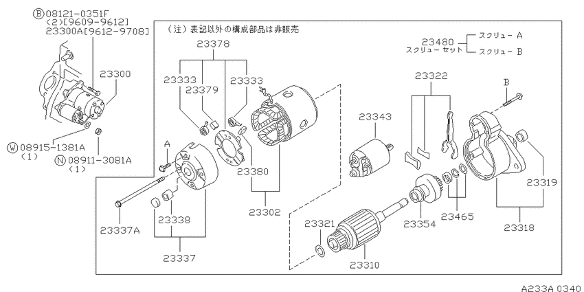 Starter motor
