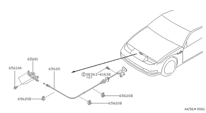 Hood lock control