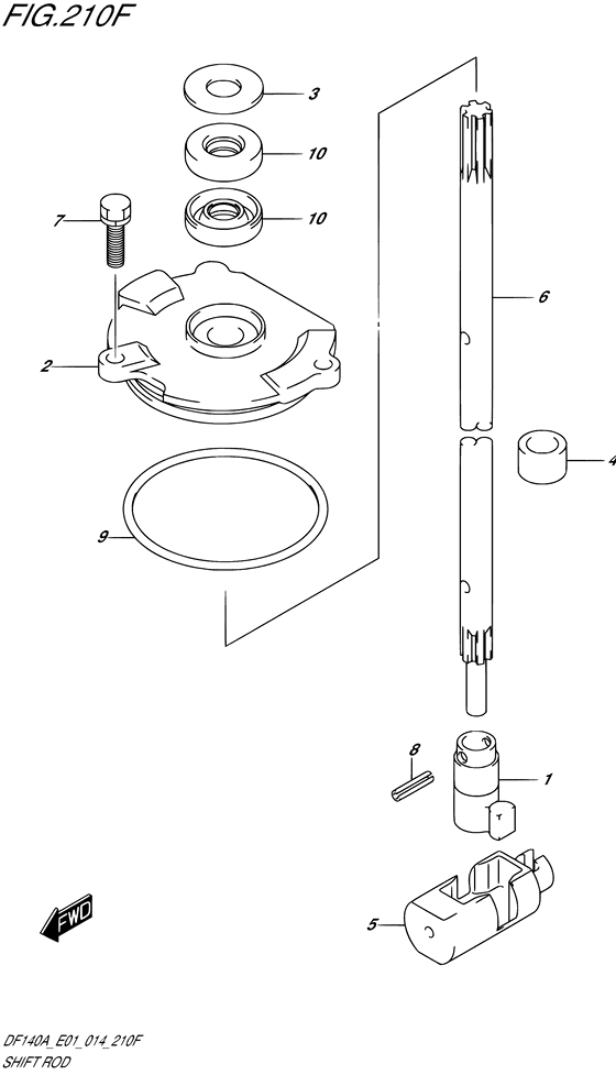 Shift rod