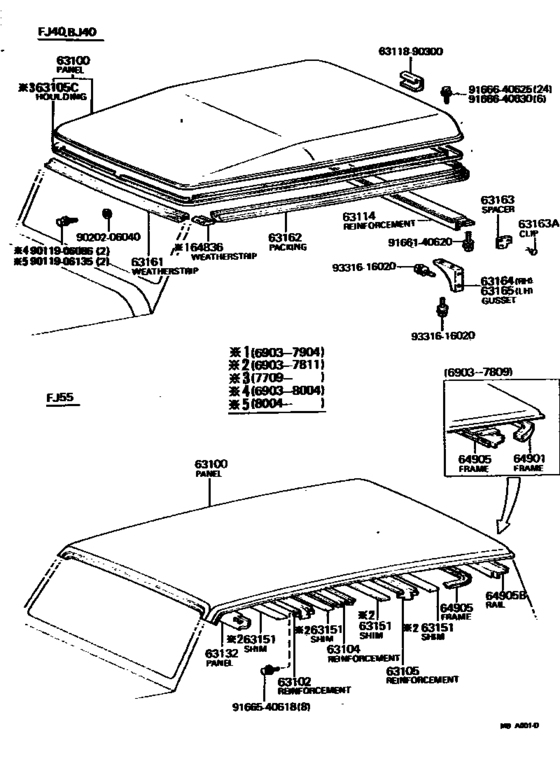 Roof Panel & Back Panel