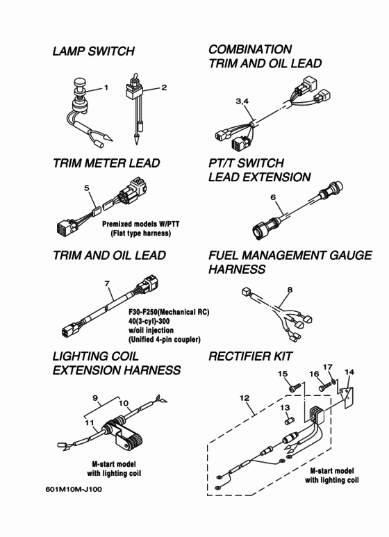 Wire harness 2