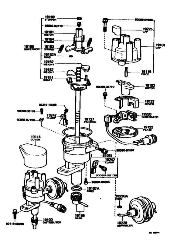 Distributor
