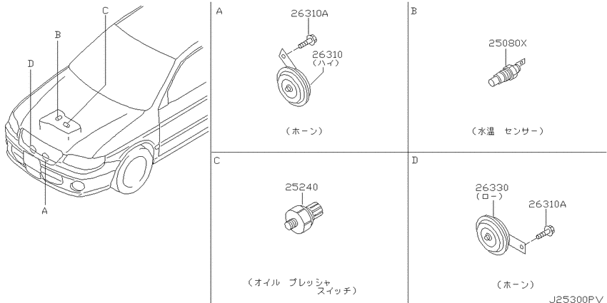 Electrical unit