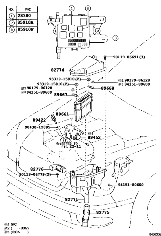 Electronic Fuel Injection System