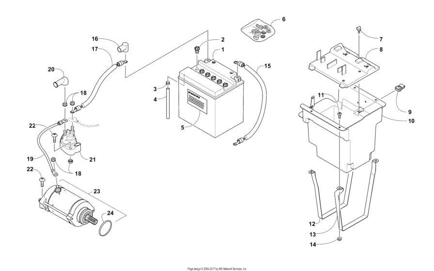 Battery And Starter Motor Assembly