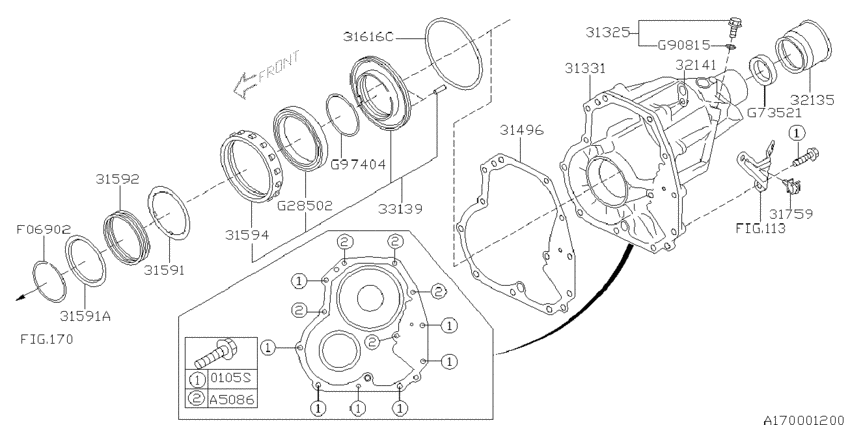 At, transfer & extension